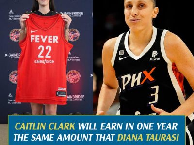 Why Caitlin Clark will earn in one year the same amount that Diana Taurasi has earned in her entire career?